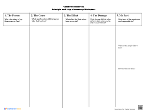 fourth step worksheet