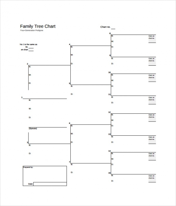 Free Printable Blank Family Tree Forms Printable Forms Free Online