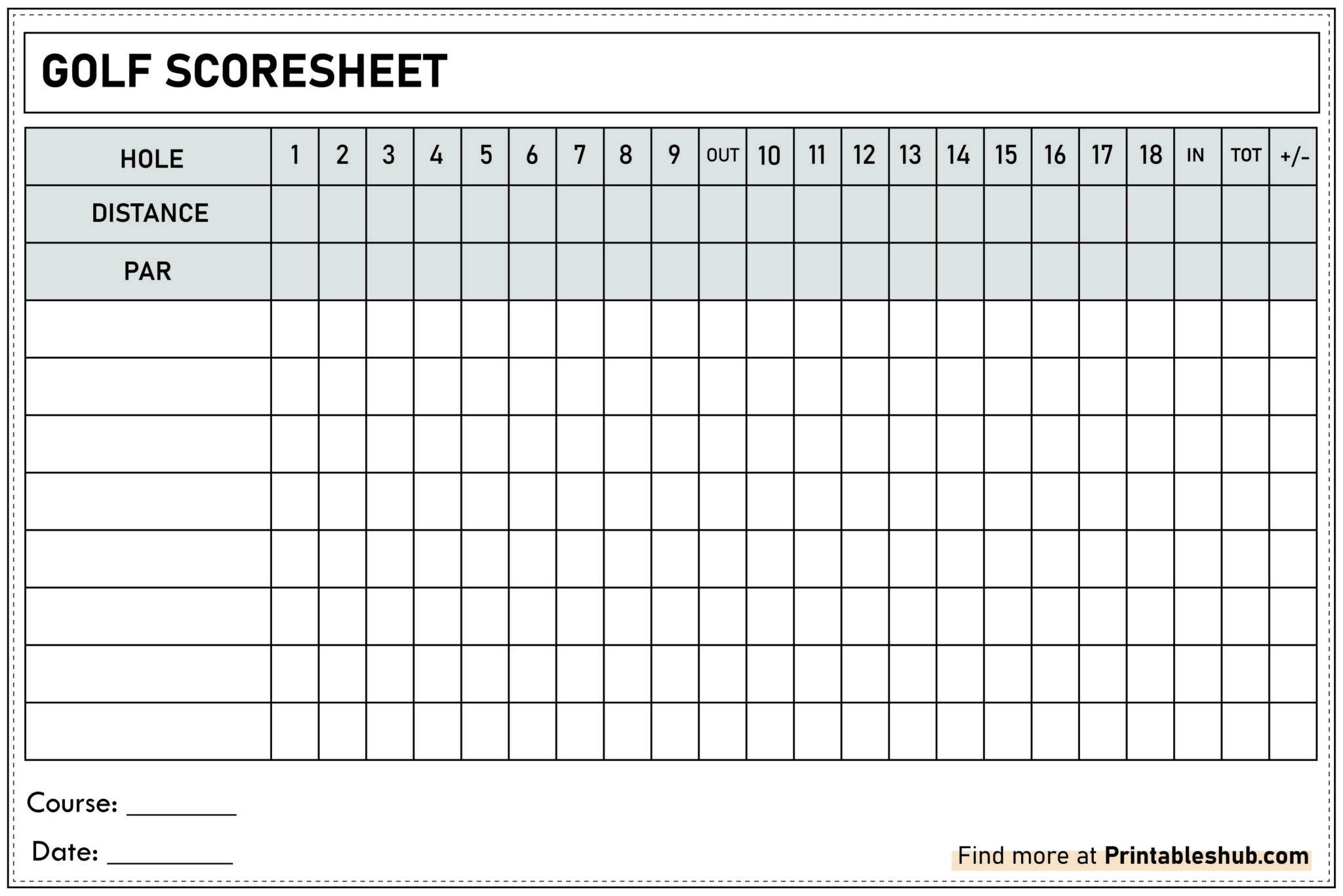 Free Printable Blank Golf Score Cards Templates PDF Included 
