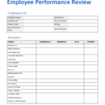 Free Printable Employee Review Template Printable Forms Free Online