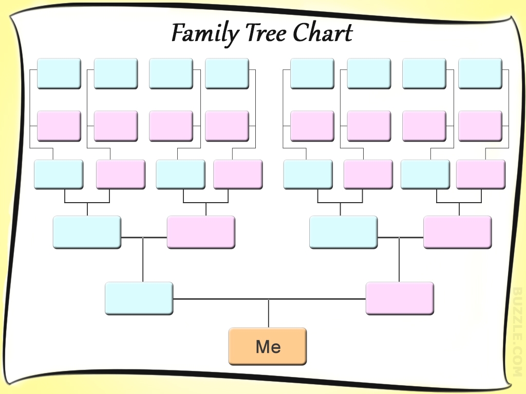 blank family tree printable pdf free