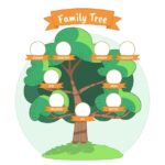 Free Printable Family Tree Labels Download Free Printable Family Tree