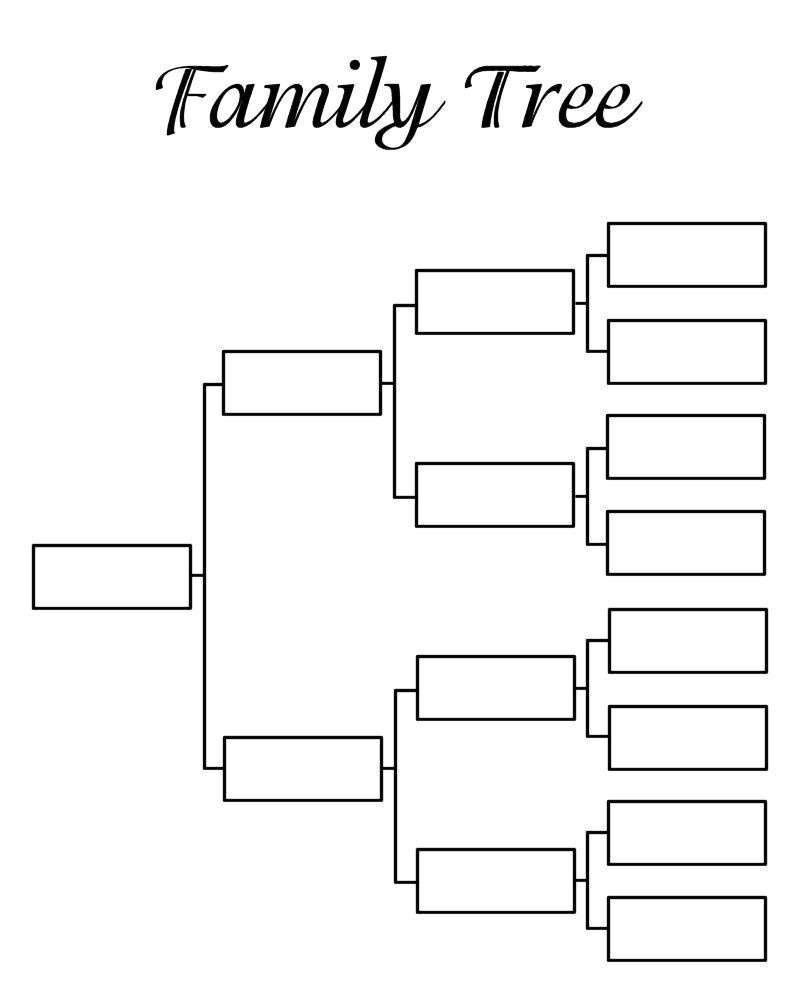 free printable family tree template pdf