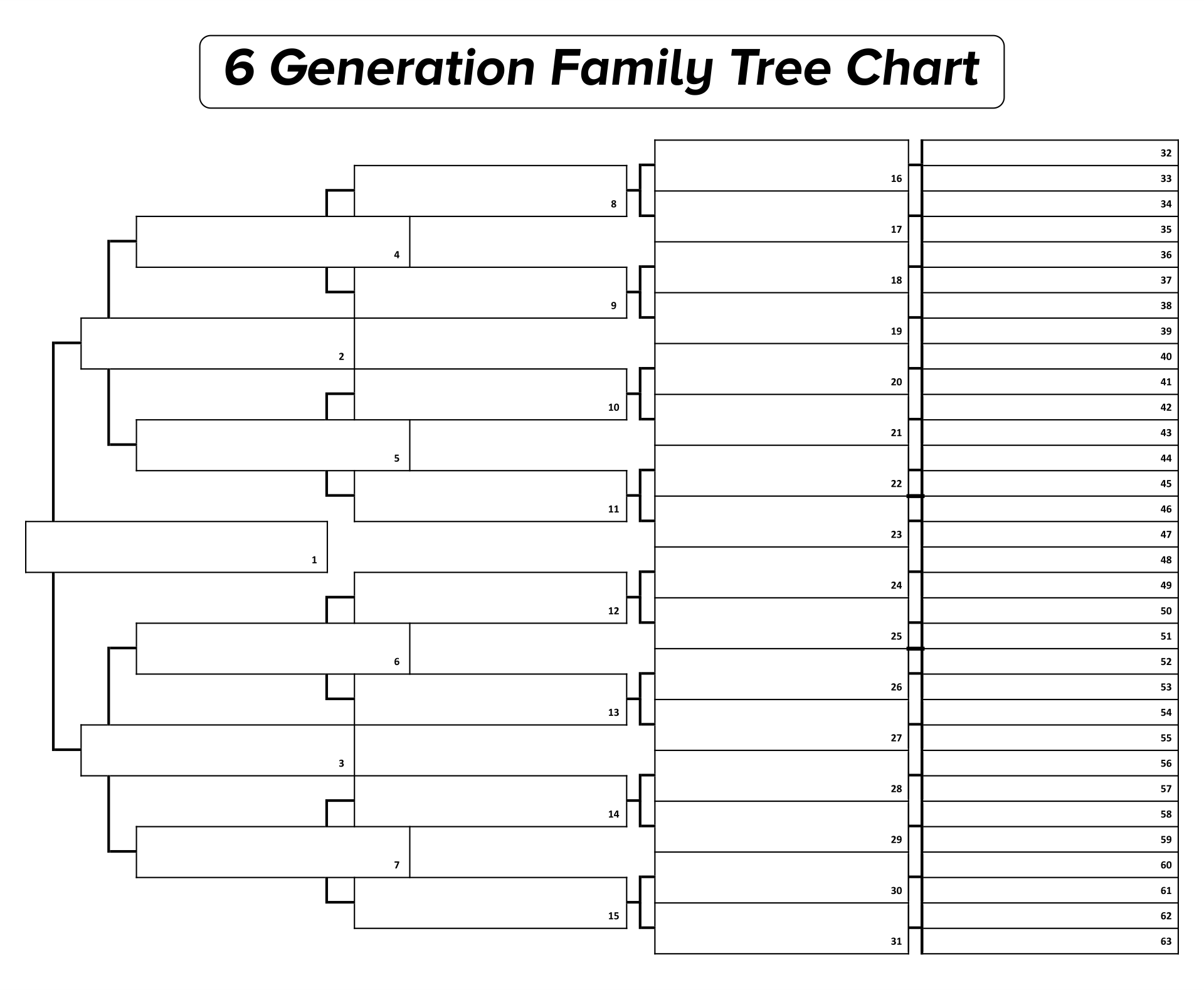 printable family tree template pdf free download