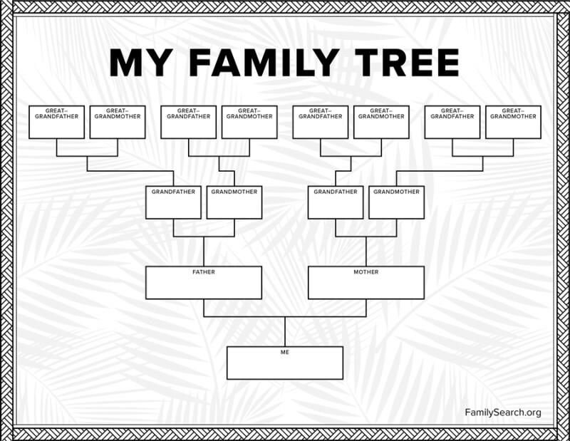 Free Printable Family Tree Templates Worksheets Library