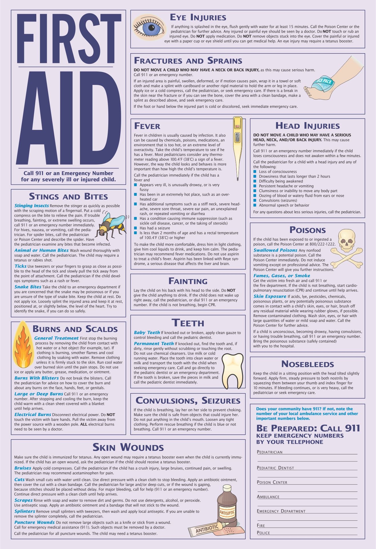 Free Printable First Aid Chart