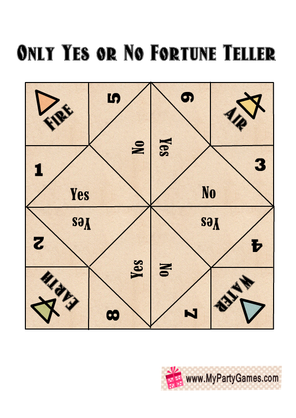 Free Printable Fortune Teller Cards Printable Word Se Vrogue co