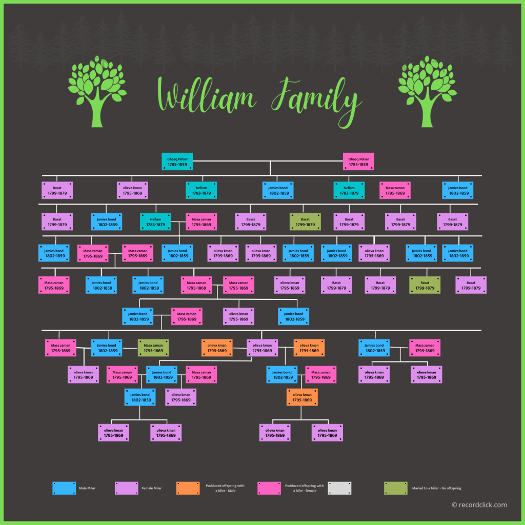 Free Printable Large Family Tree Chart Download Free Printable Large 