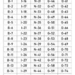 Free Printable Number Bingo Cards 1 100 Pdf Infoupdate