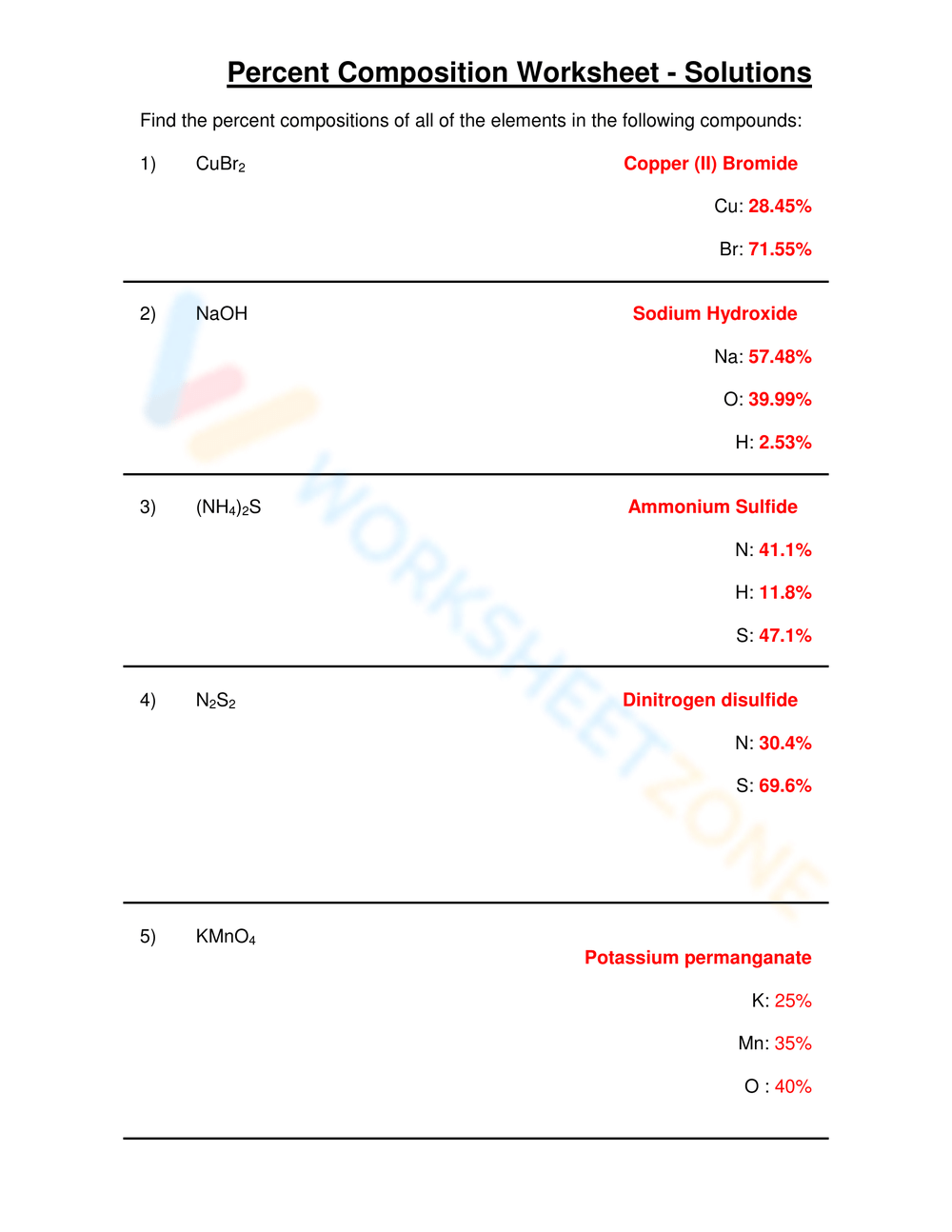 Free Printable Percent Composition And Empirical Formula Worksheets 