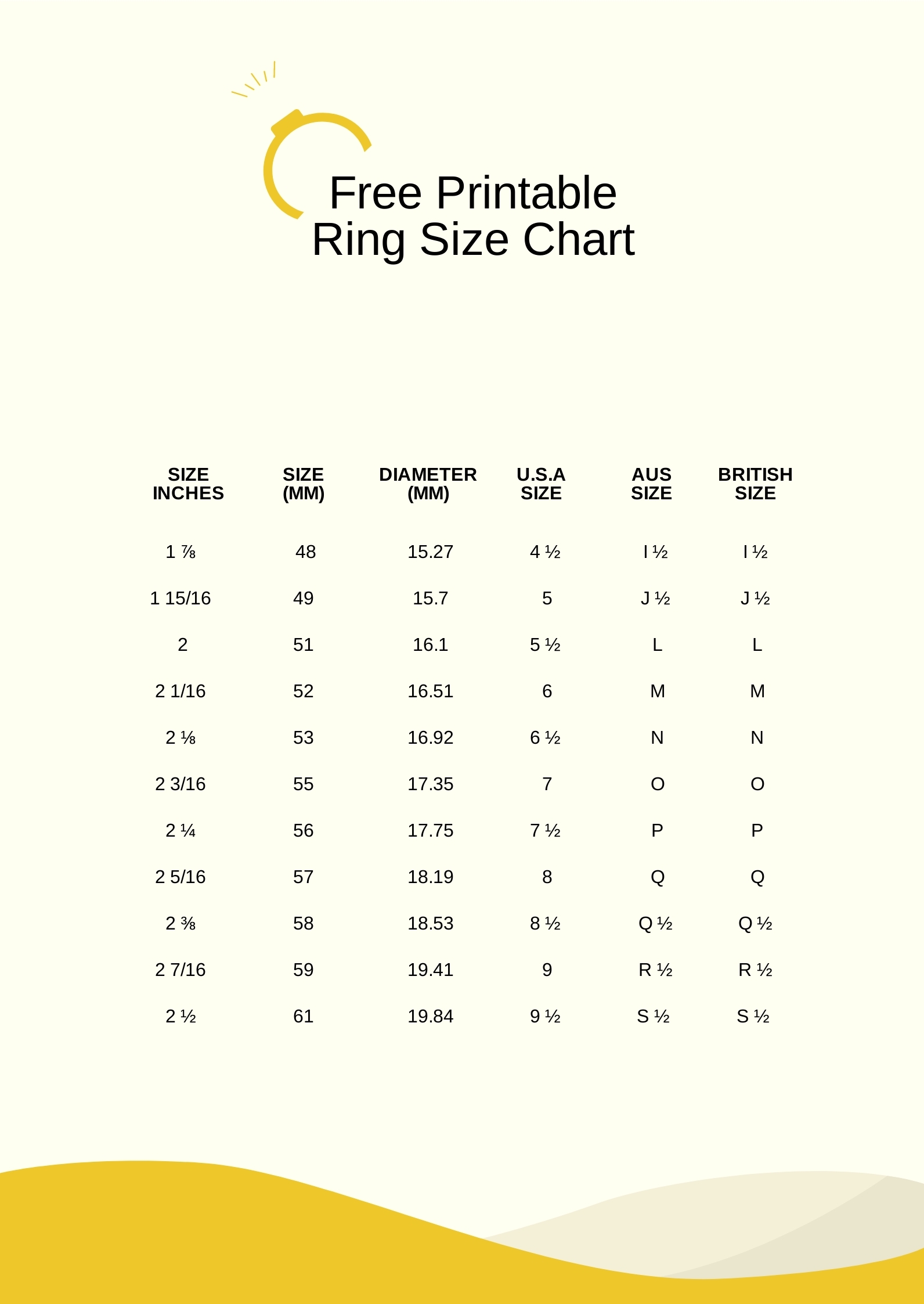 Free Ring Templates To Edit Online