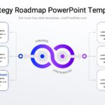 Free Strategy Roadmap PPT Template 3 Slides Just Free Slide