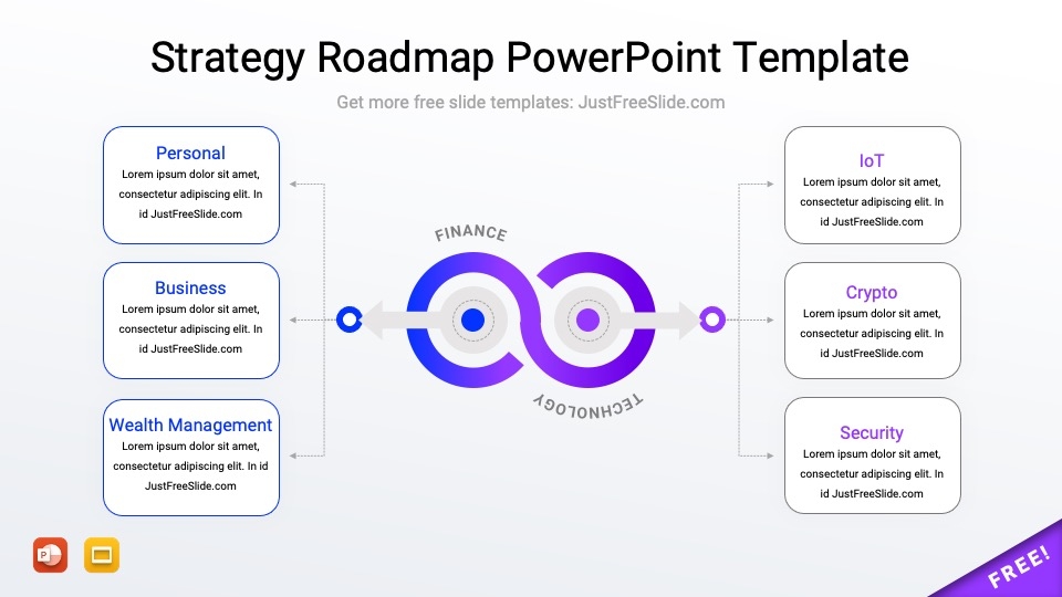 Free Strategy Roadmap PPT Template 3 Slides Just Free Slide
