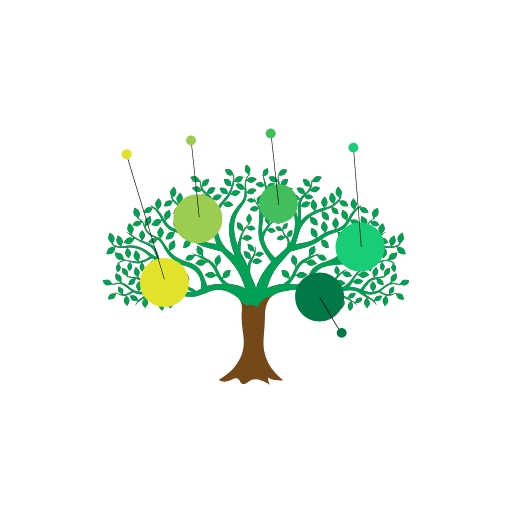 Free Tree Infographic Template To Edit Online