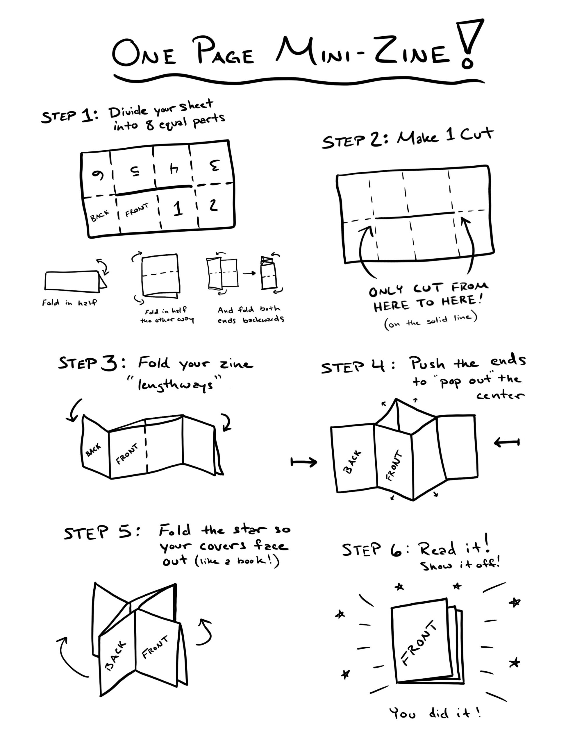 Free Zine Template Themizarkshow
