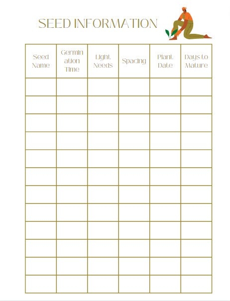 Garden Planner Garden Layout Printable Companion Planting Instant 