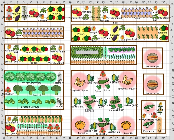 Garden Planner Grid Printable Tradingasse