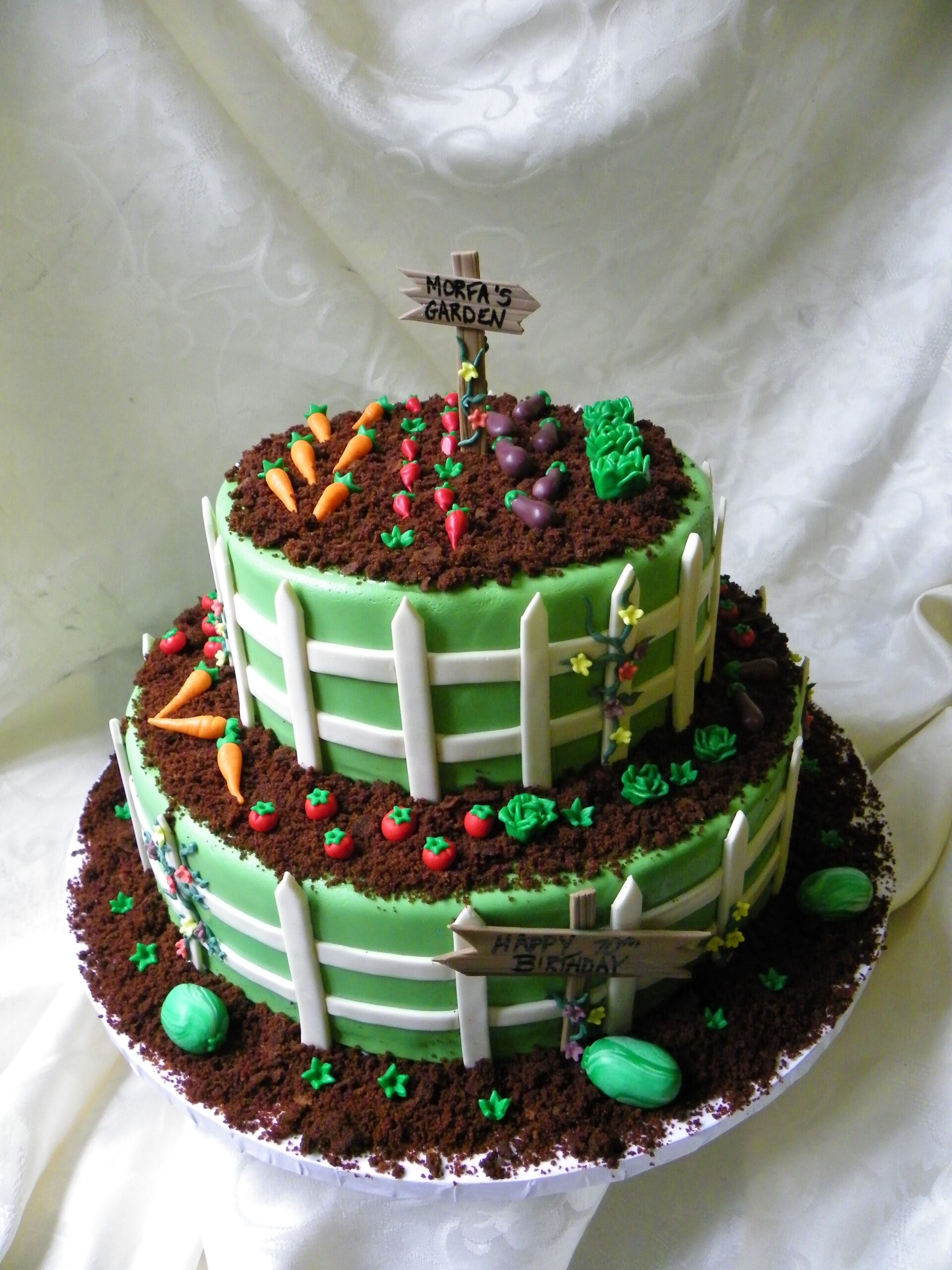 garden theme print