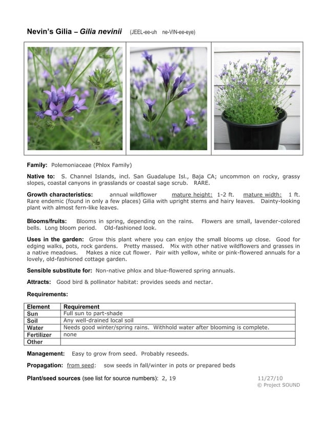gardening sheet mask