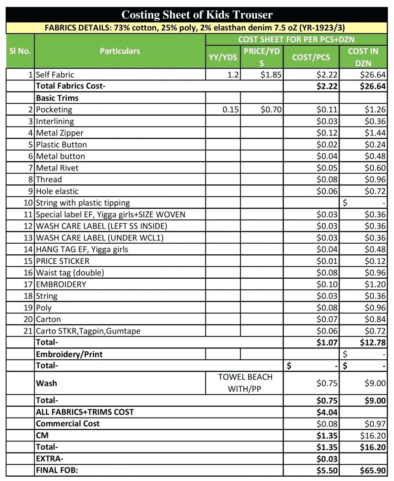 Garment Cost Sheet Template Cashcarz Fashion Cost Sheet Template PDF 