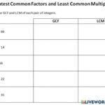 GCF Greatest Common Factor Worksheets Graphic By Atlasart Creative