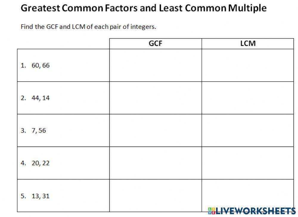 GCF Greatest Common Factor Worksheets Graphic By Atlasart Creative
