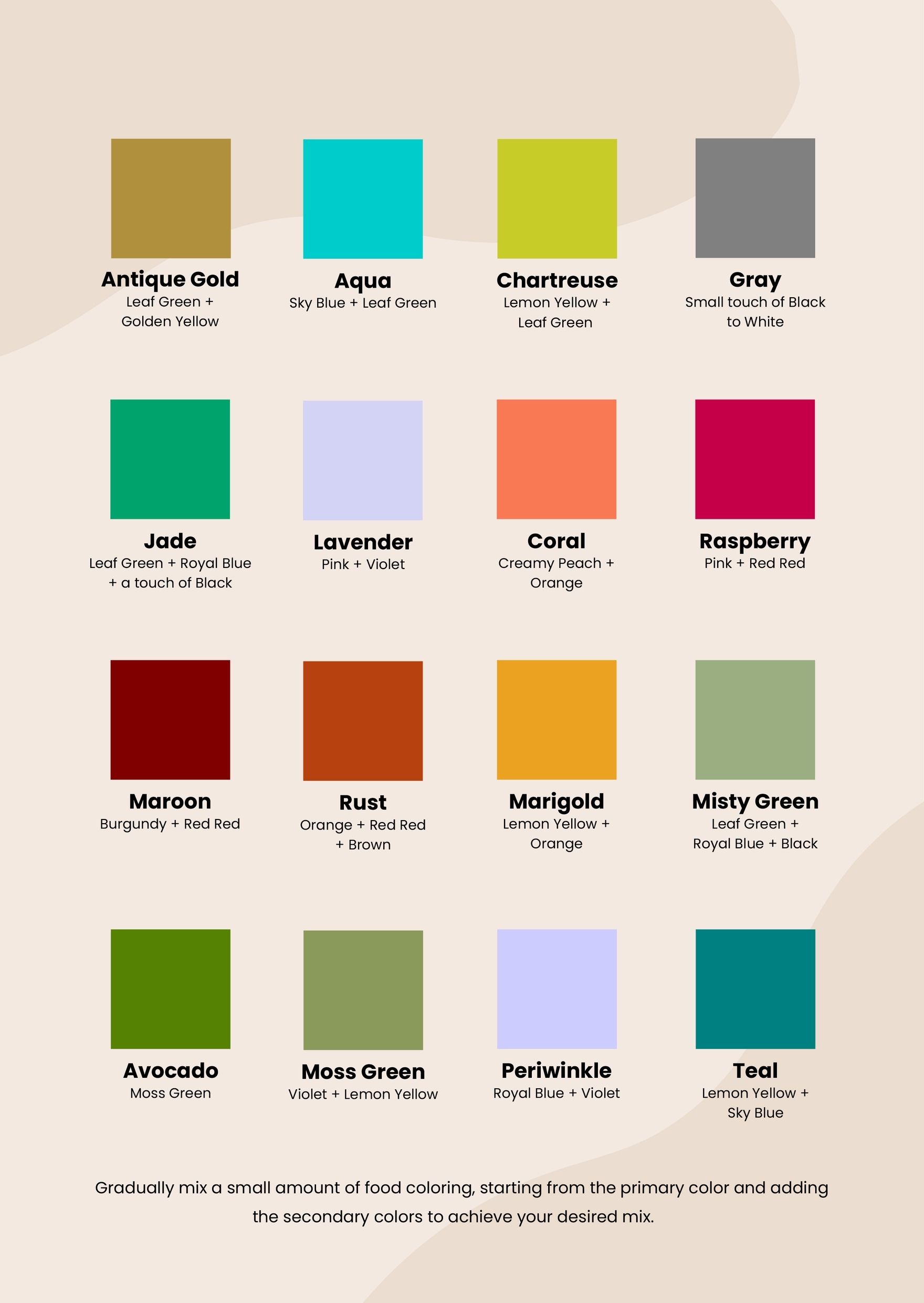Gel Food Coloring Mixing Chart In Illustrator PDF Download 