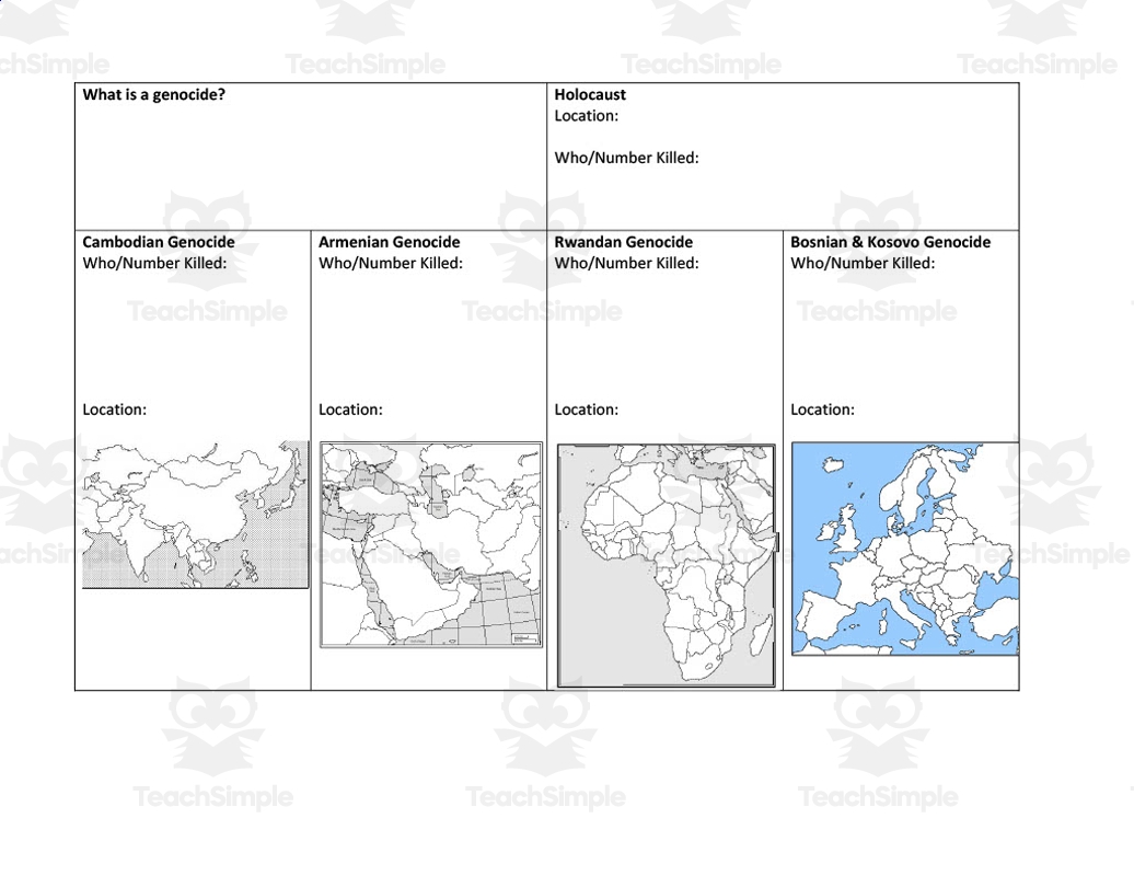 Genocide Worksheet By Teach Simple
