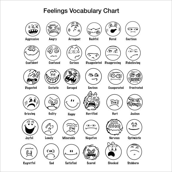 Glory Feeling Chart Faces Printable Easter Bunny Coloring Sheets