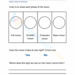 Grade 2 Draw The Phases Of The Moon Worksheet