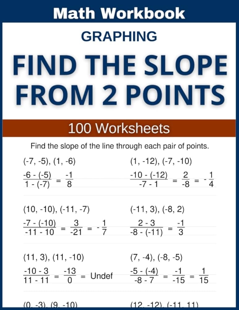 finding slope from two points worksheet