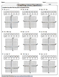 graphing linear equations worksheet pdf