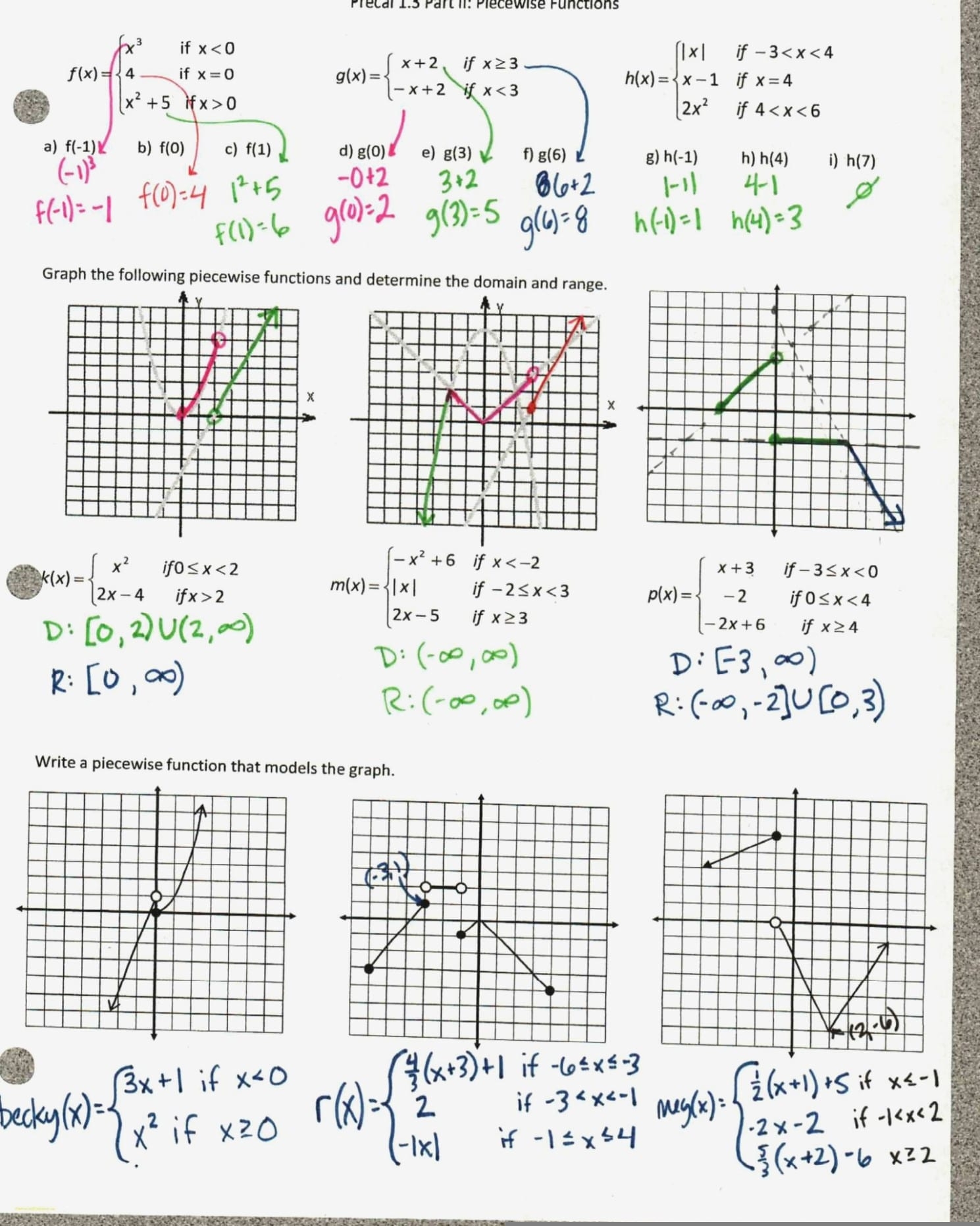 Graphing Vertex Form Quadratic Worksheet Quadraticworksheet