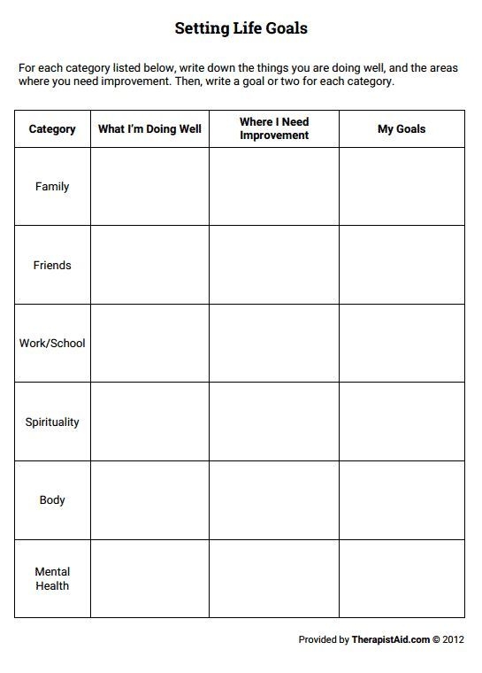 Group Therapy Worksheet Therapist Aid