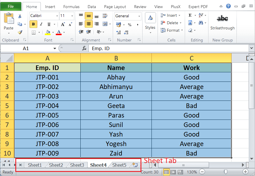 Hiding Worksheet In Excel Javatpoint Worksheets Library