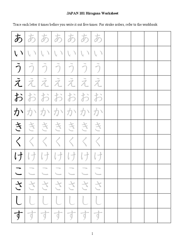 Hiragana Cheat Sheets Printable Flashcards And Practice 
