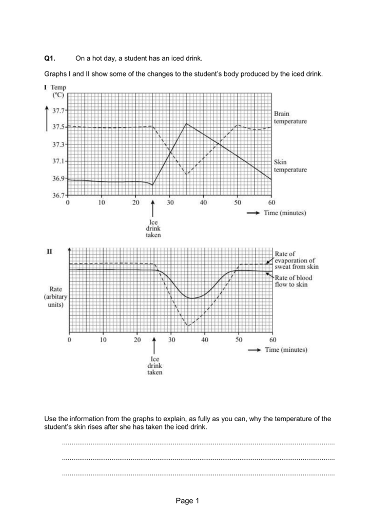 Homeostasis Worksheet Recognize Normal Parameters Engaging Worksheet