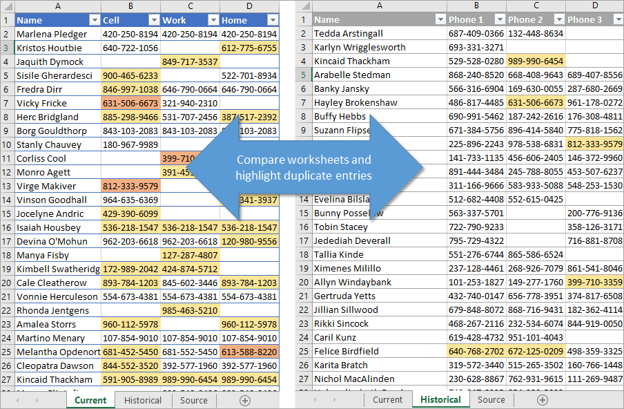 How To Compare Two Excel Sheets For Duplicates Worksheets Library