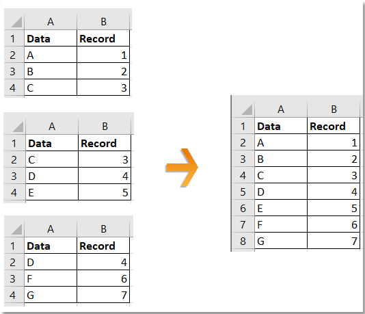 How To Merge Two Worksheets In Excel Worksheets For Kindergarten