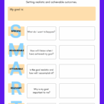 How To Set SMART Goals For 2022 Worksheet Included Worksheets Library