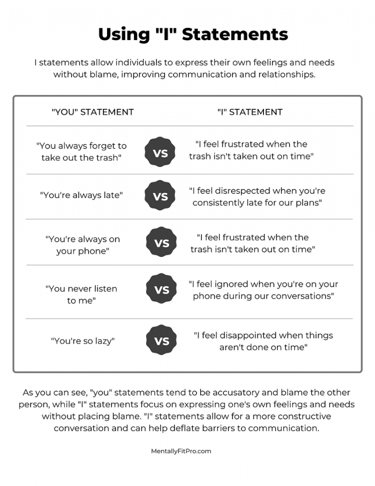 I Statements Worksheet Pdf Printable PDF Template