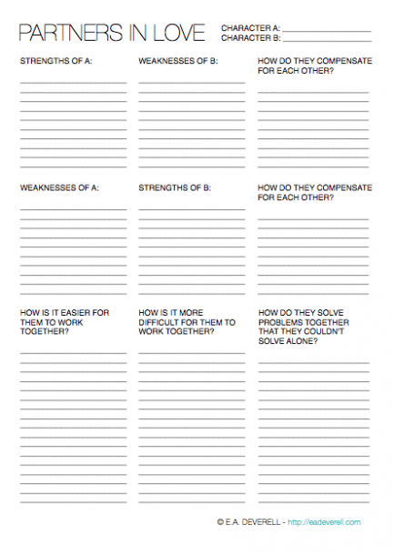 Ideal Relationship Worksheet