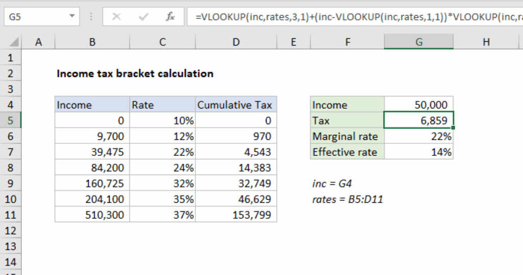 Income Tax Bracket Calculation Excel Formula Exceljet Worksheets