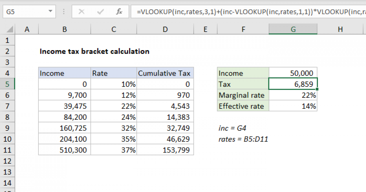 Income Tax Bracket Calculation Excel Formula Exceljet Worksheets 