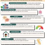 Interpersonal Therapy For Depression Worksheet HappierTHERAPY