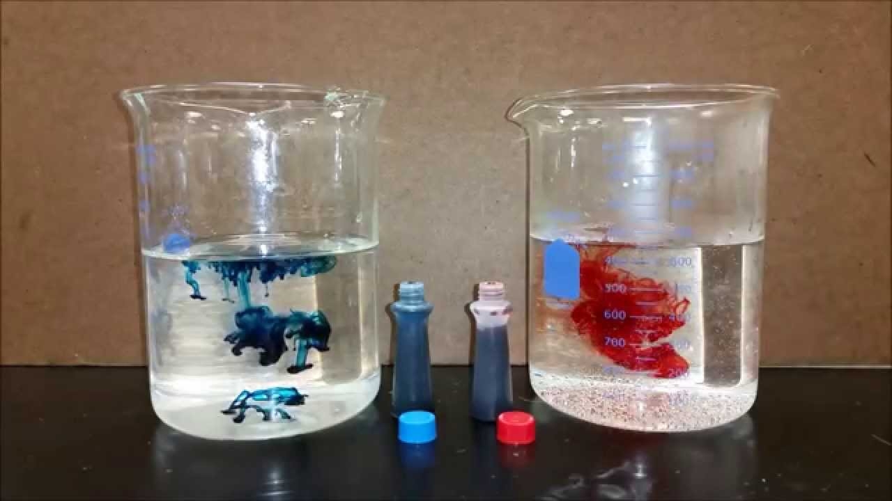 Is Adding Food Coloring To Water A Chemical Change