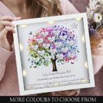 Islamic Family Tree Print Etsy