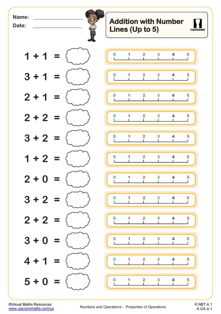 Kindergarten Math Worksheets PDF Printable PDF Worksheets