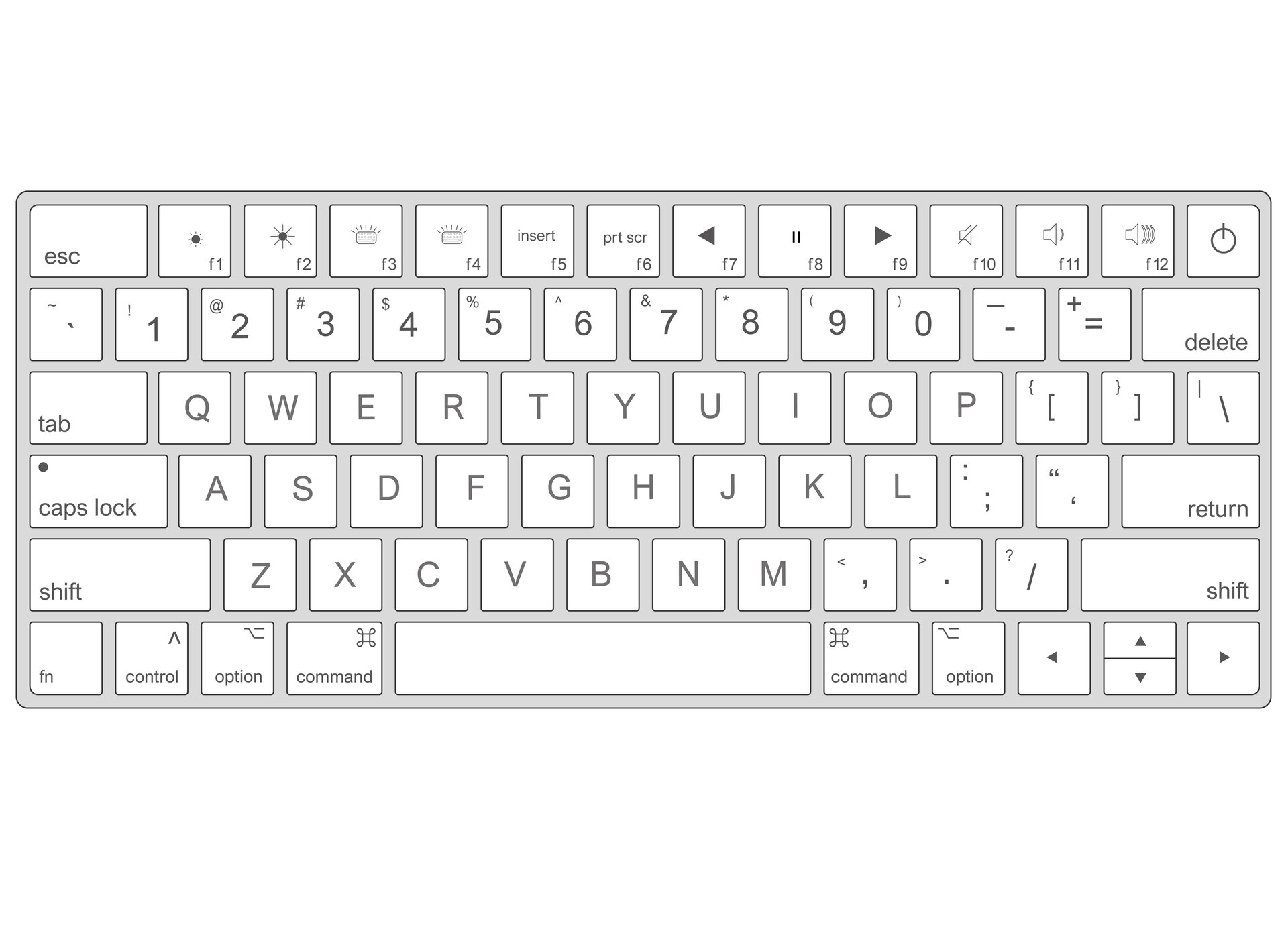 Laptop Keyboard 13 Free PDF Printables Printablee