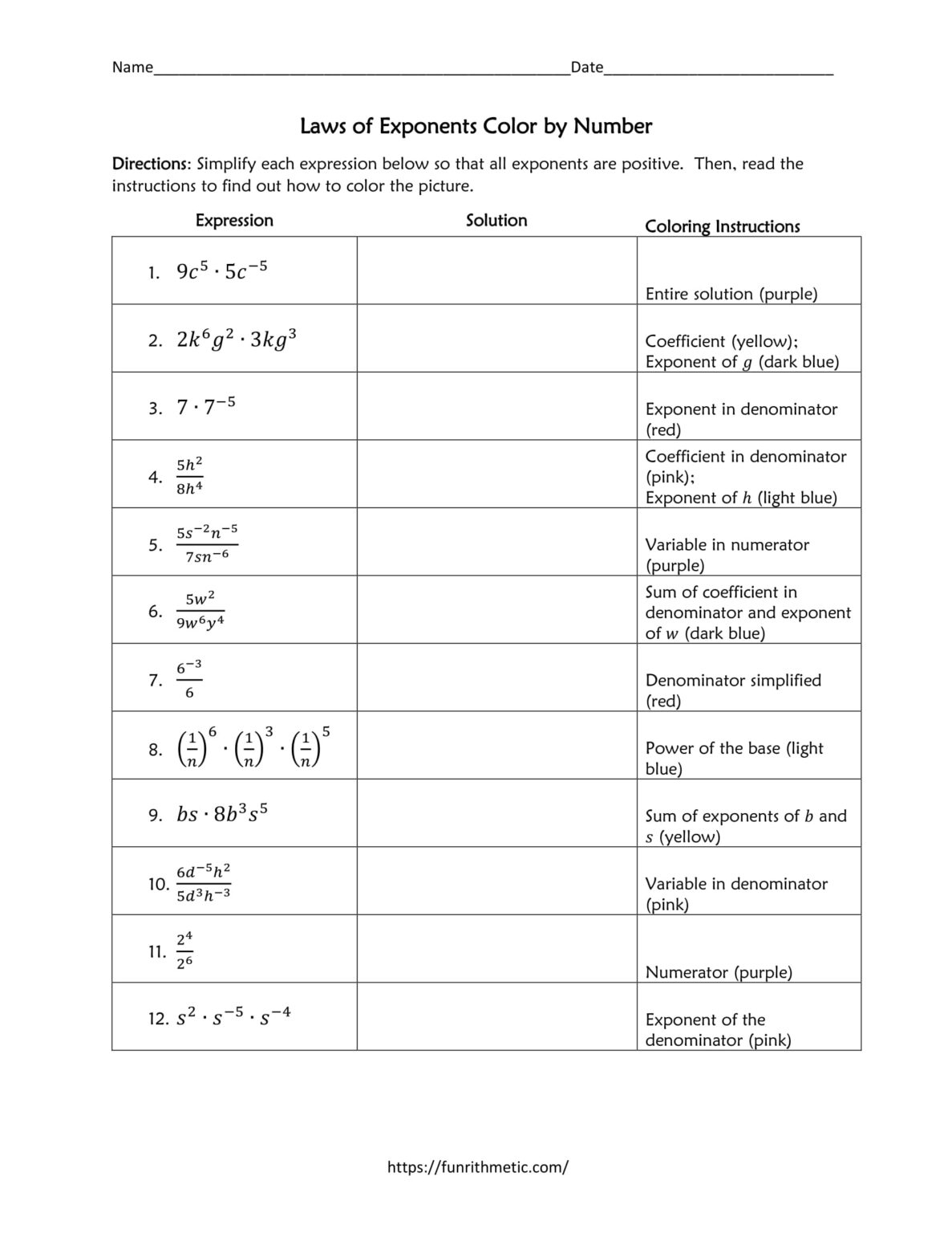 Laws Of Exponents Worksheet Funrithmetic